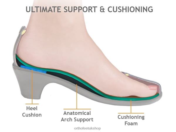 Orthofeet Emma Boots Women Black 82J6889