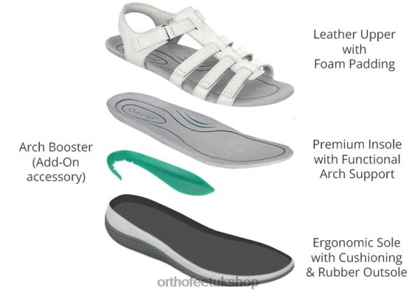 Orthofeet Amalfi Sandals Women Snake White 82J688