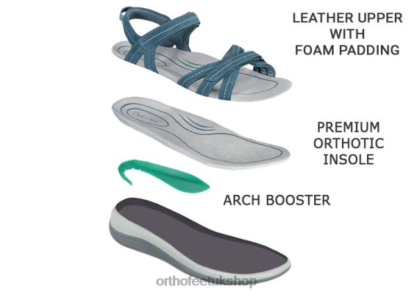 Orthofeet Hydra Sandals Women Blue 82J685