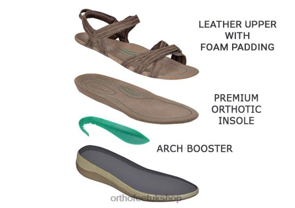 Orthofeet Hydra Sandals Women Brown 82J686
