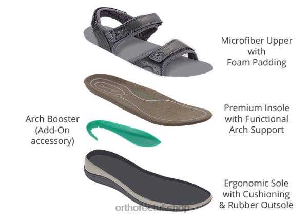 Orthofeet Malibu Two Way Strap Sandals Women Black 82J6816