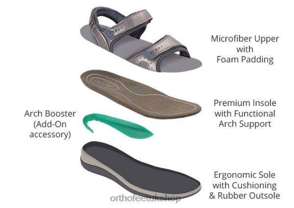 Orthofeet Malibu Two Way Strap Sandals Women Pewter 82J6817