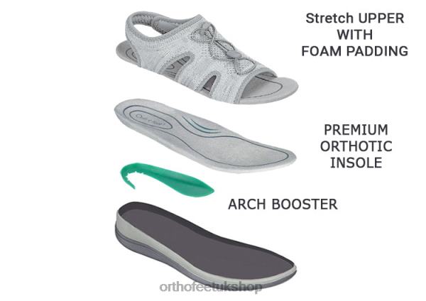 Orthofeet Maui Sandals Women Gray 82J6834