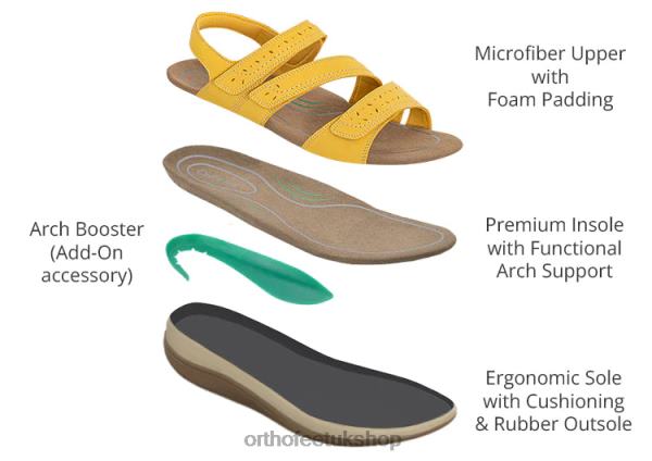 Orthofeet Naxos Two Way Strap Sandals Women Yellow 82J6813