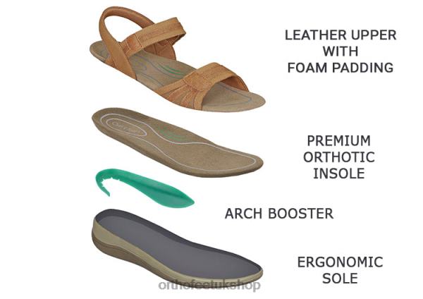 Orthofeet Paloma Sandals Women Camel 82J6811