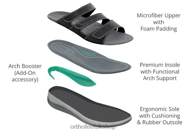 Orthofeet Sahara Sandals Women Black 82J6824