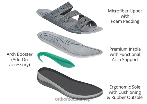 Orthofeet Sahara Sandals Women Gray 82J6821