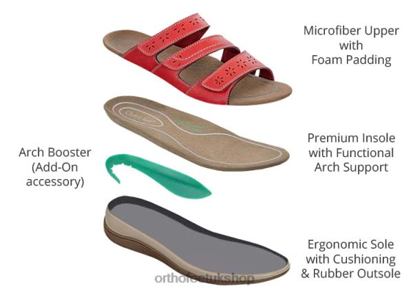 Orthofeet Sahara Sandals Women Red 82J6823