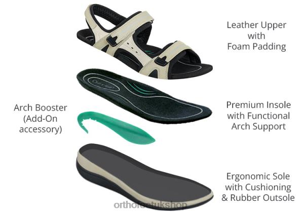 Orthofeet Venice Sandals Women Bone 82J684
