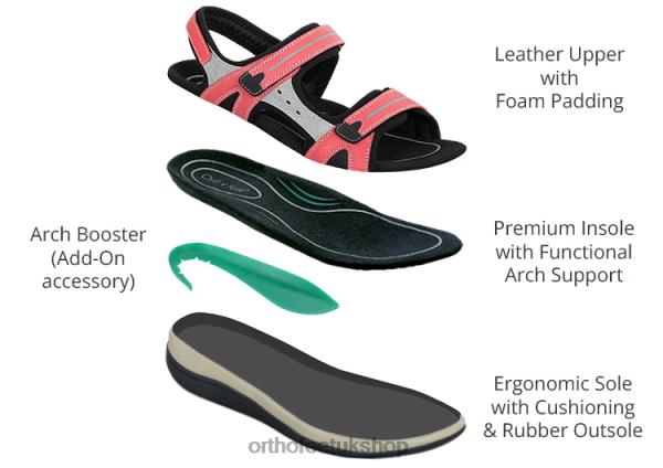 Orthofeet Venice Sandals Women Red 82J682